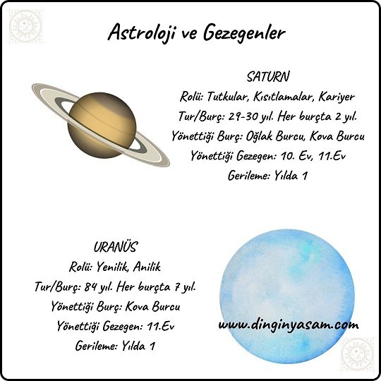 astroloji ve gezegenler 4