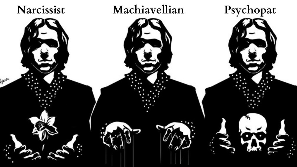 the dark triad test Machiavellian Narcissist Psychopat dinginyasam.com