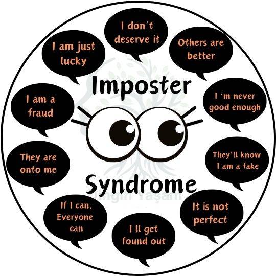 imposter syndrome quotes imposter syndrome sentences dinginyasam.com
